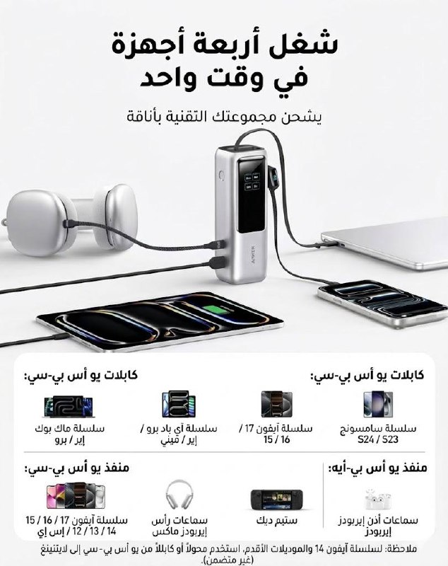 منتجات انكر