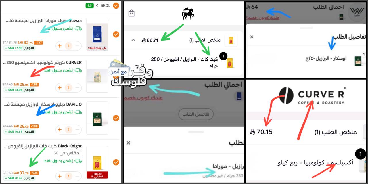 كيرفي كولومبيا اكسيسلو