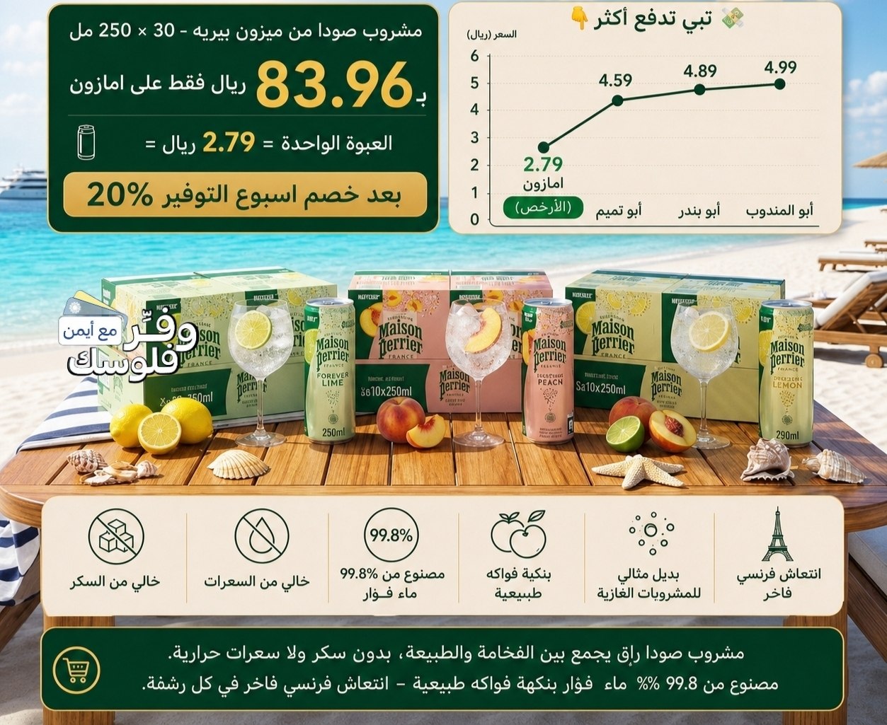 مشروب صودا من ميزون بيريه - 30 × 250 مل  نكهة الليمون الاصفر