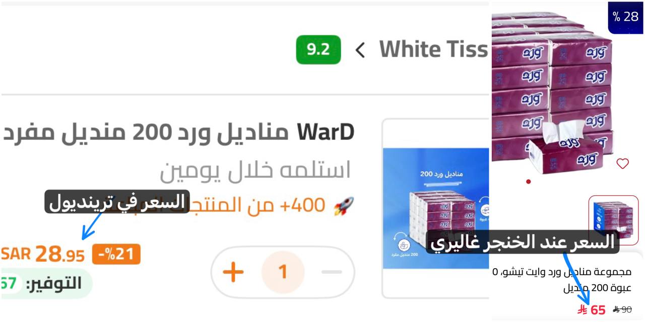 مناديل ورد 8 الاف منديل