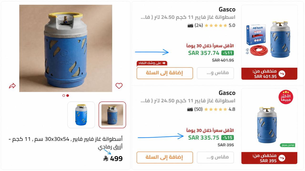 Large fiber gas cylinder 24.5 litres