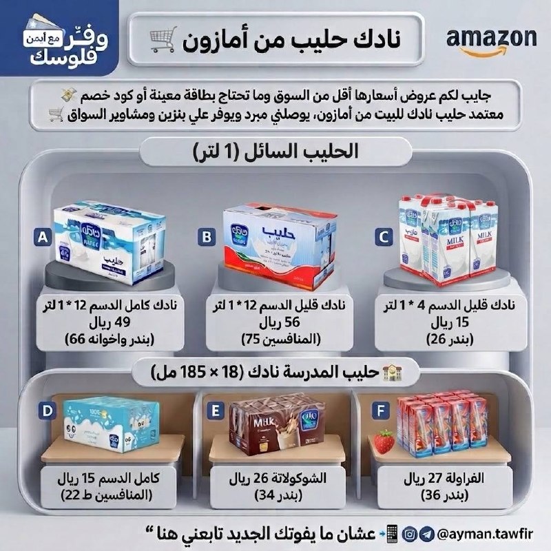 All liquid milk offers from Nadec