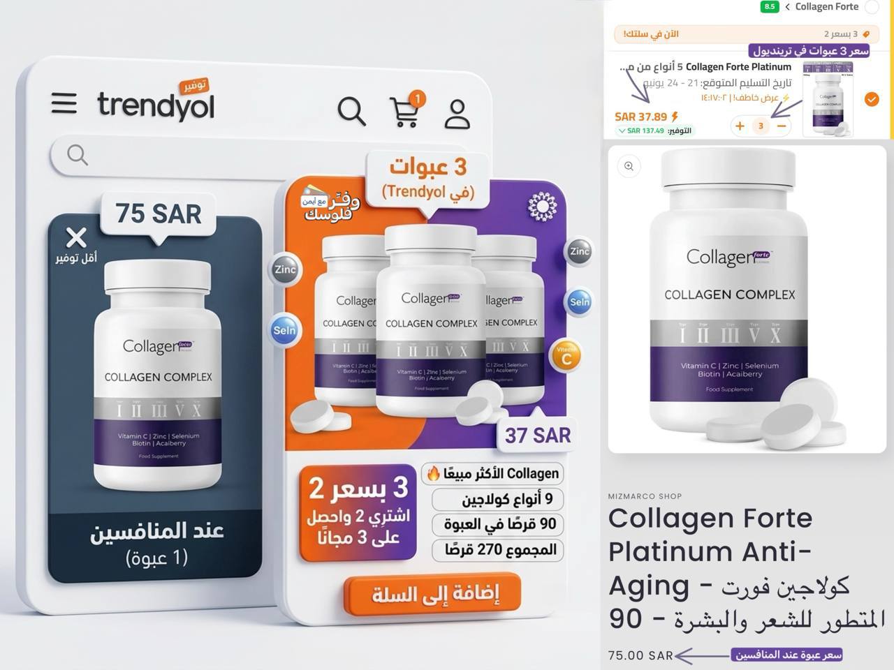 كولاجين فورت 90 قرص