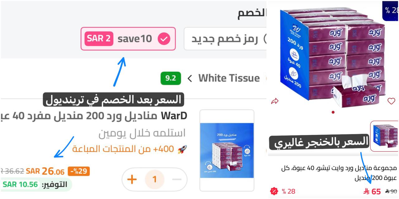 Rose tissues, 8,000 tissues
