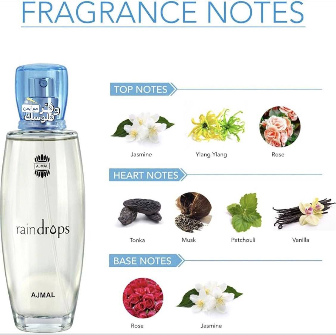 عطر اجمل النسائي قطرات المطر، 50مل