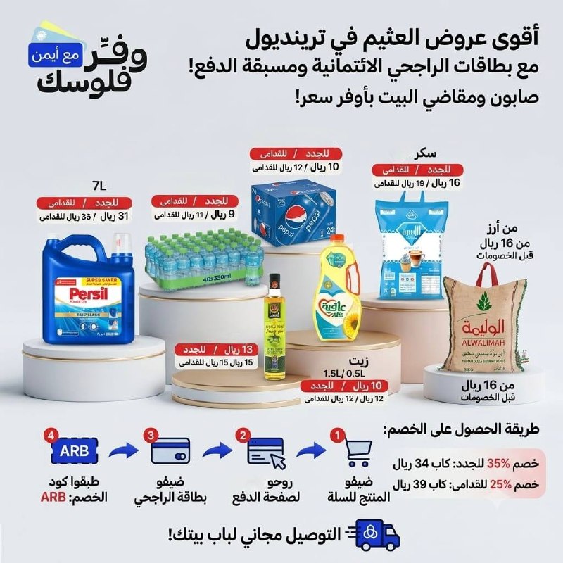 Zamzam water 5 liters and 40 cartons of water for new and old ones