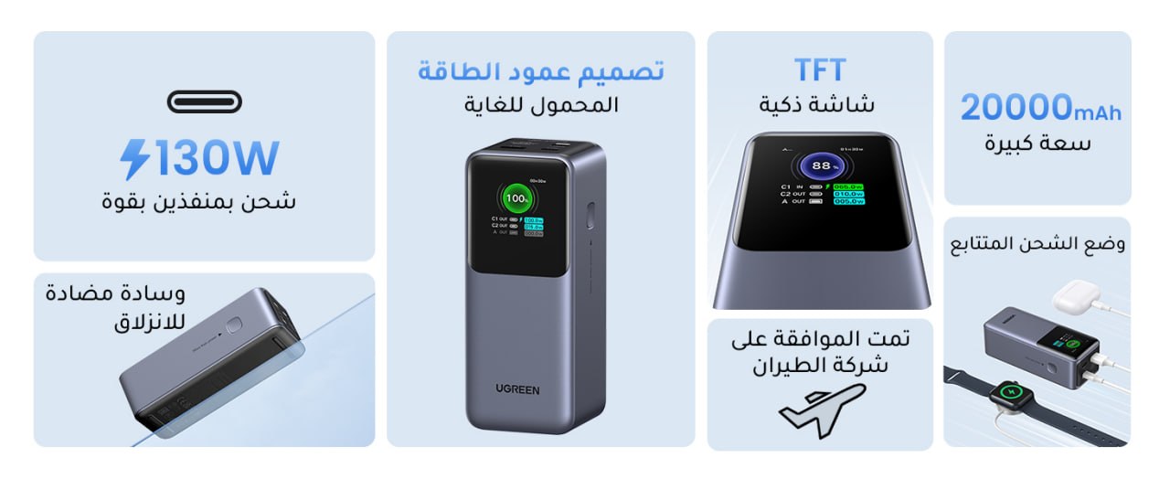 باور بانك يوجرين نيكسود 20000 مللي أمبير